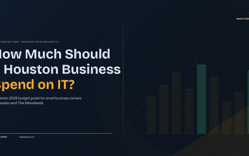 How Much Should a Houston Business Spend on IT? 2026 Guide | Mako Logics